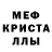 Мефедрон mephedrone Ergaster